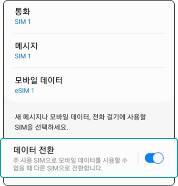  설정 > 연결 > SIM 카드 관리자 ‘데이터 전환’ 기능 활성화 화면